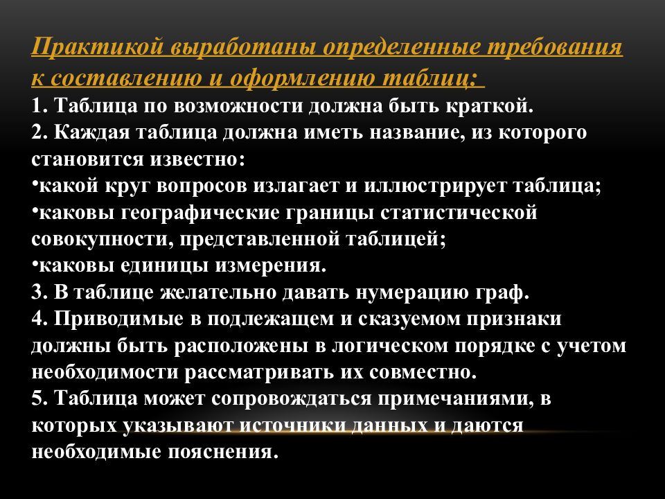 Должна быть возможность. Требования предъявляемые к составлению и оформлению таблиц:. Требования к составлению и оформлению статистических таблиц. Требования к составлению таблиц статистика. Требования, предъявляемые к составлению статистических таблиц..