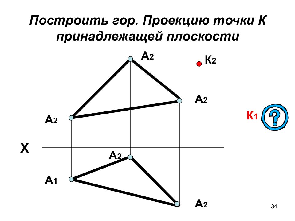 Треугольник принадлежит плоскости. Проекция точки принадлежащей плоскости. Точка принадлежит плоскости. Точка принадлежащая плоскости проекций. Гор проецирующая плоскость.