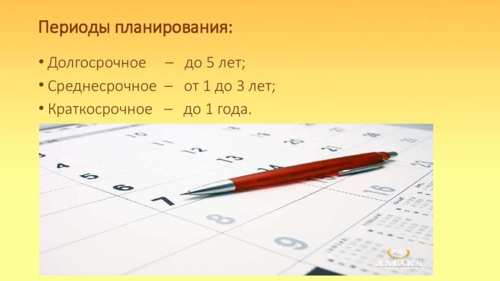 Планируемый период. Периоды планирования. Долгосрочное планирование период. Среднесрочное планирование картинки.