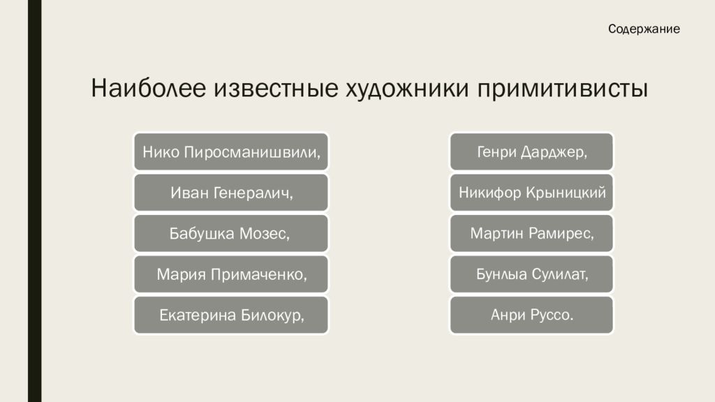 Направления в искусстве 20 века таблица. Направления в искусстве 21 века.