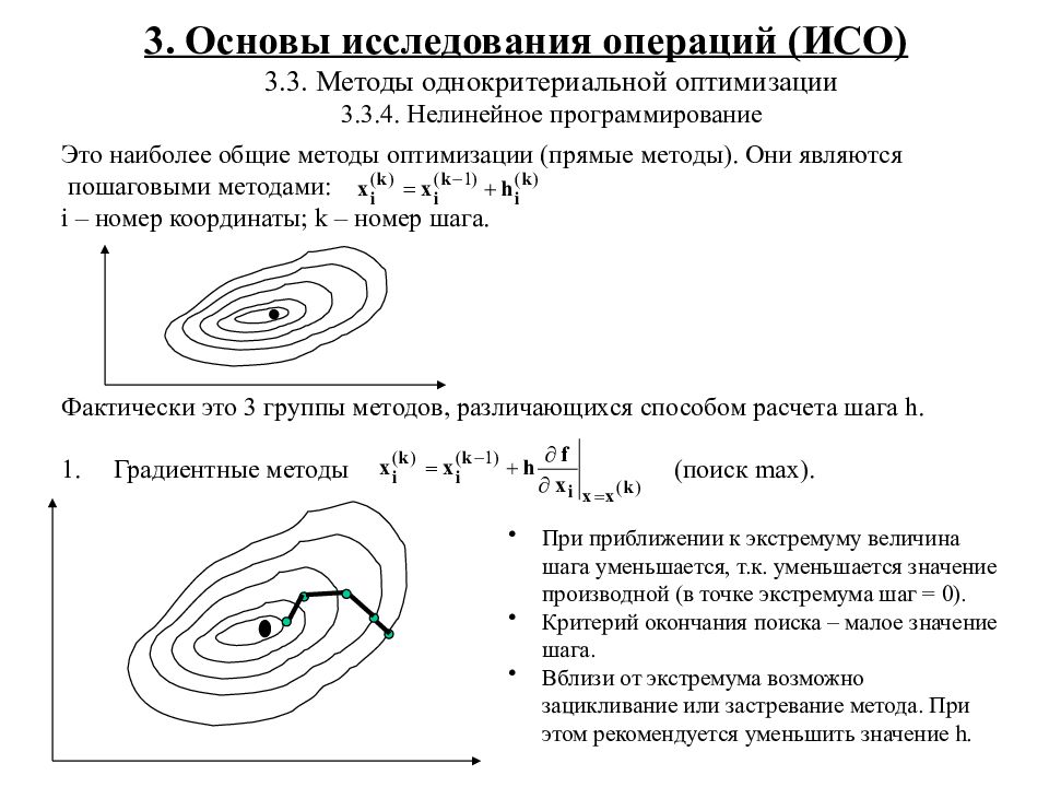 Математическое моделирование операций. Исследование операций и методы оптимизации. Методы исследования операций. Нелинейное программирование. Исследование операций схема.