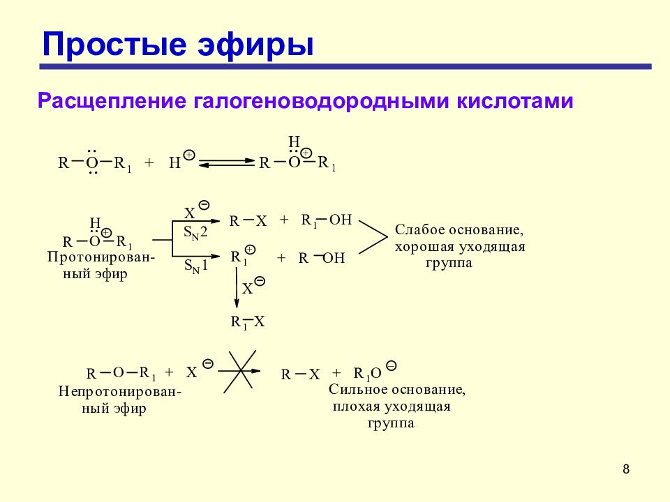 Эфир бромная вода