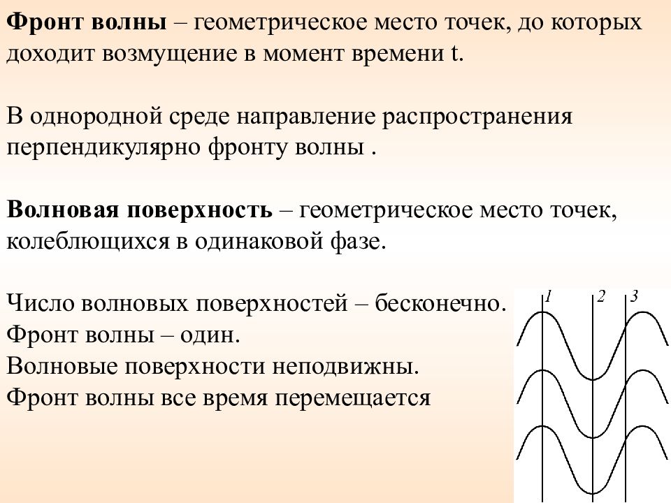 Фронт волны. Волновая поверхность и фронт волны. Волновая поверхность. Фронт электромагнитной волны. Направление распространения фронта волны.