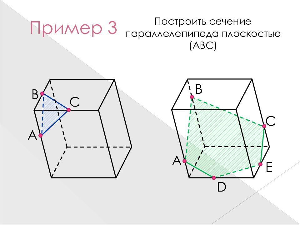 Виды сечений параллелепипеда