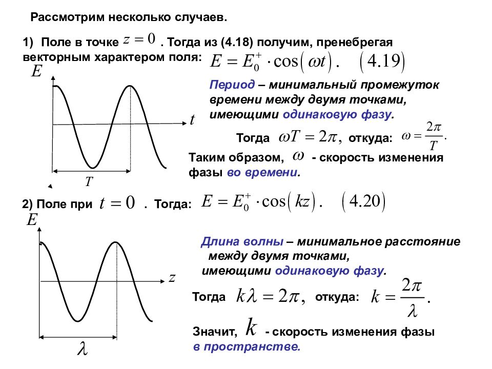 Фаза волны формула. Фаза плоской волны. Однородная плоская волна. Линейно поляризованная волна. Плоская волна пример.