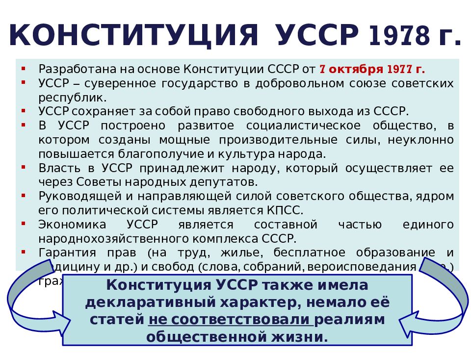 Ссср в 1964 1985 гг презентация