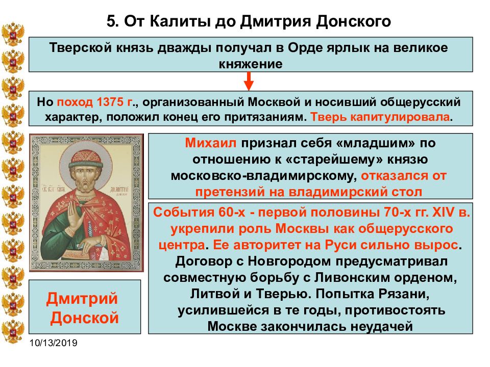 Презентация по истории 6 класс дмитрий донской и борьба русских земель с ордой