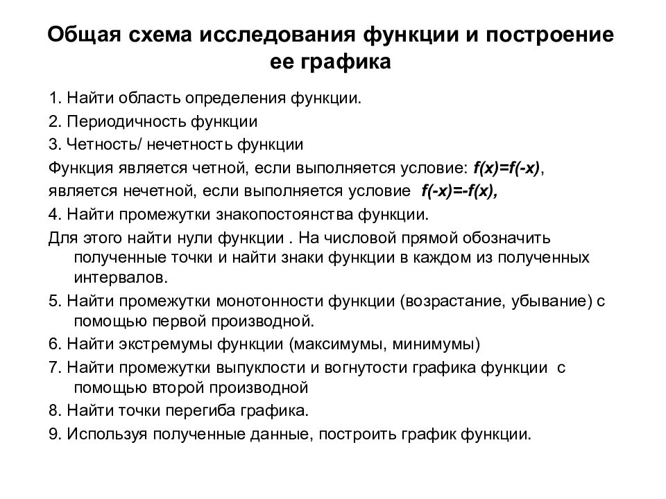 Исследование функции с помощью производной презентация 11 класс