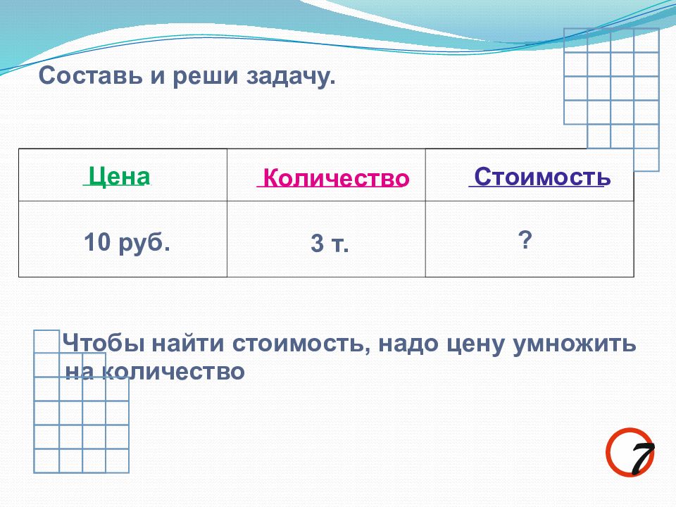 Задачи по математике сколько. Таблица стоимости математика 3 класс. Задачи по математике на стоимость. Решение задач. Задачи по математике количество.