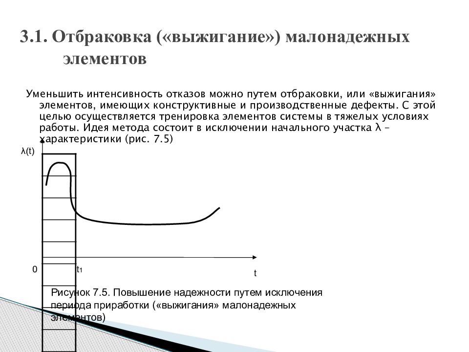 Уменьшение элементов. Отбраковка («Выжигание») малонадежных элементов. Отбраковка изделий. Надежность технических систем элементы. Системы отбраковки деталей.