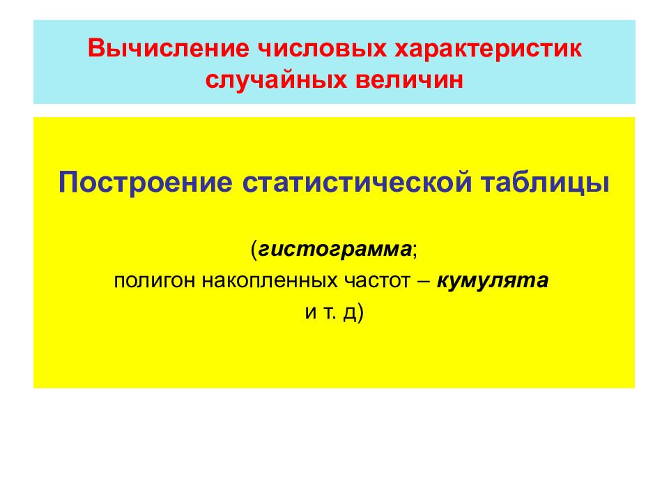 Презентация вычисление. Вычисление числовых характеристик. Вычисление числовых характеристик это кратко. Расчёт числовых характеристик проводится для.