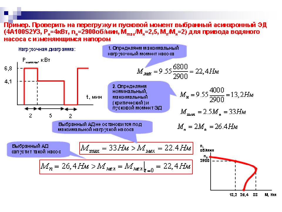 Основы электропривода. Формула электропривода. Электромеханические системы примеры. Основы электропривода презентация. Решить задачу по теме основы электропривода.