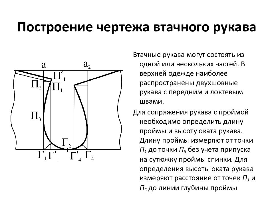 Построение чертежа основы плечевого изделия с втачным рукавом