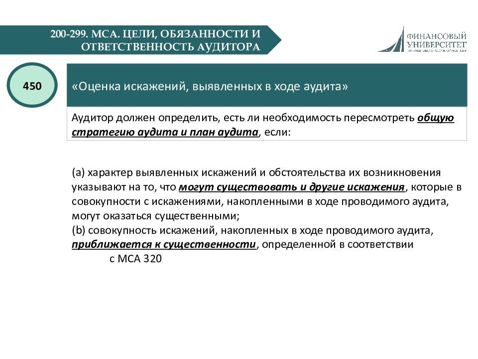 Стандарт планирования аудита. Международные стандарты аудита. МСА 320 презентация. МСА 540 презентация. Международный стандарт аудита 200.