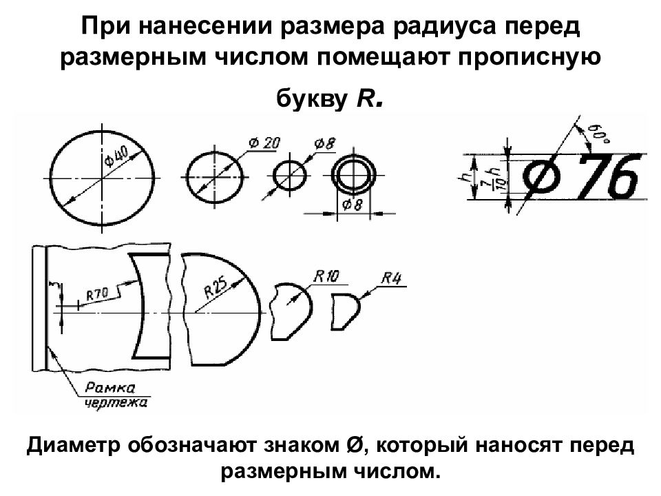 На каком изображении рекомендуется наносить размеры цилиндрических поверхностей