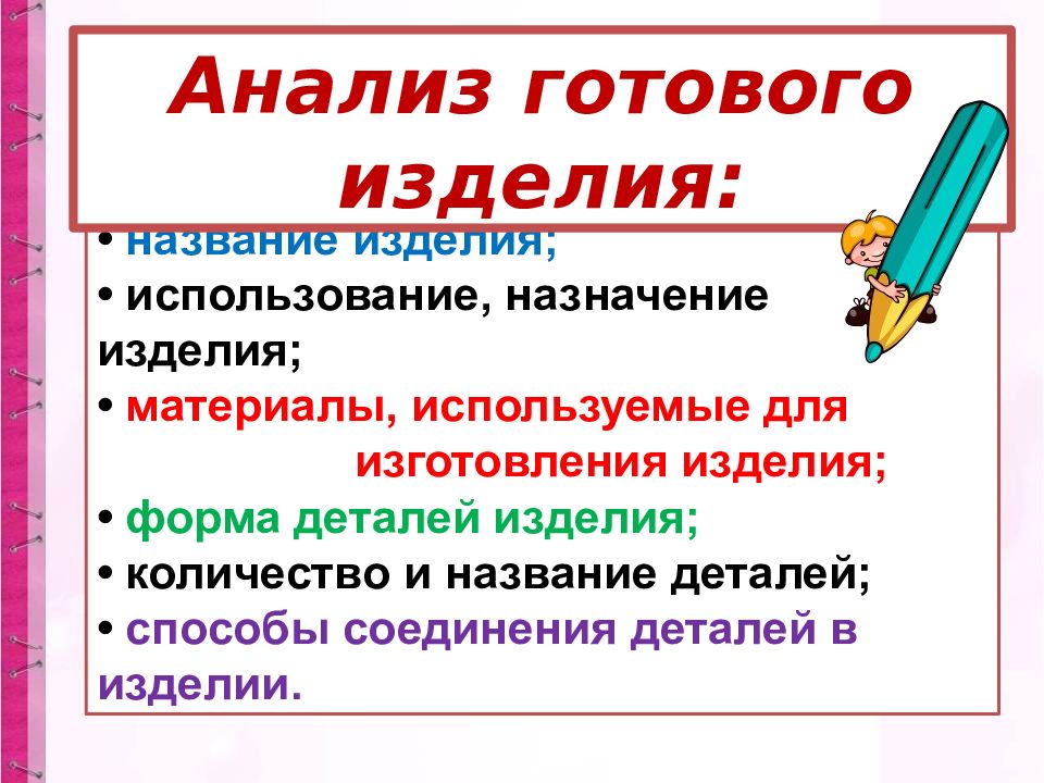 Архитектура изделие дом 3 класс технология презентация