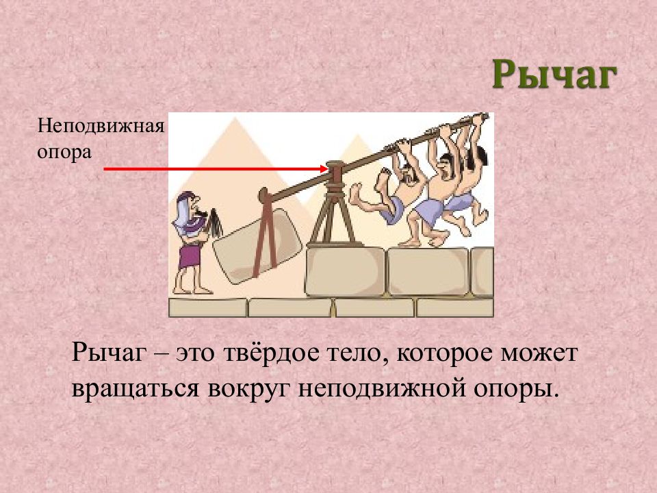 Рычаг равновесие сил на рычаге презентация