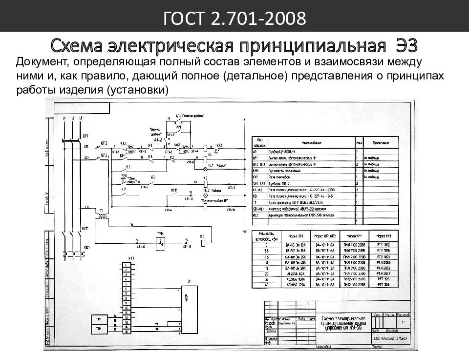 Ескд электрические схемы уго