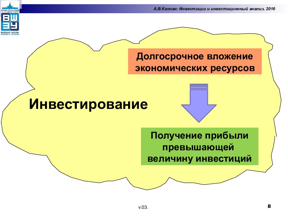 Получение ресурсов. Инвестиционный анализ презентация. Долгосрочное инвестирование. Долгосрочные вложения в экономические проекты. Презентация на тему анализ инвестиций.