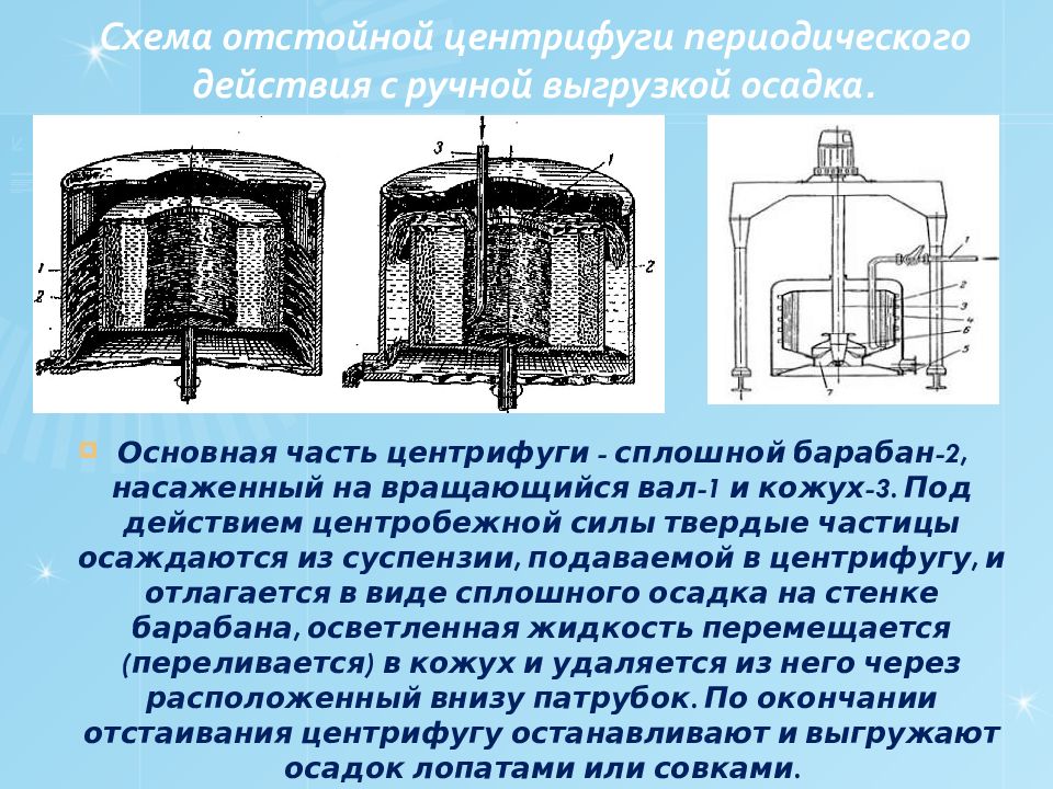 Периодического действия