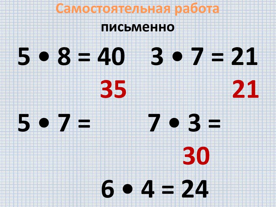 Приемы умножения числа 2 технологическая карта 2 класс