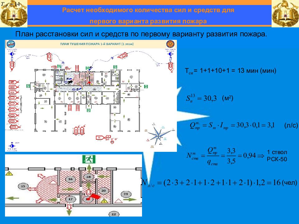 Основы организации тушения и проведения аср. План пожаротушения. Схема развития пожара в здании. Схема расстановки сил и средств при тушении пожара. Схема расстановки сил и средств при тушении пожара школы.