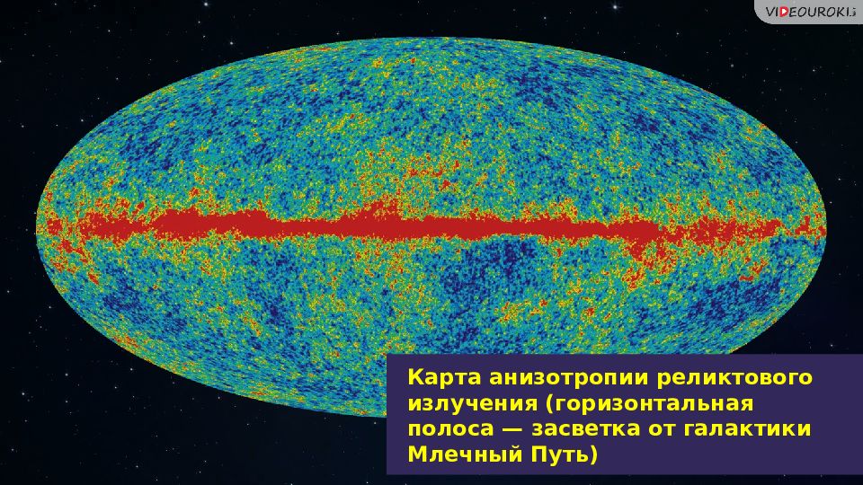 Видеоурок основы современной космологии презентация 11 класс астрономия