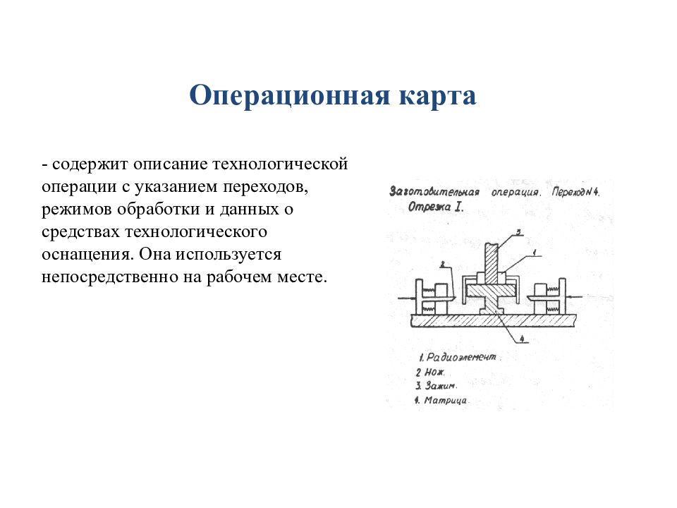 Технологическая документация 6 класс технология презентация