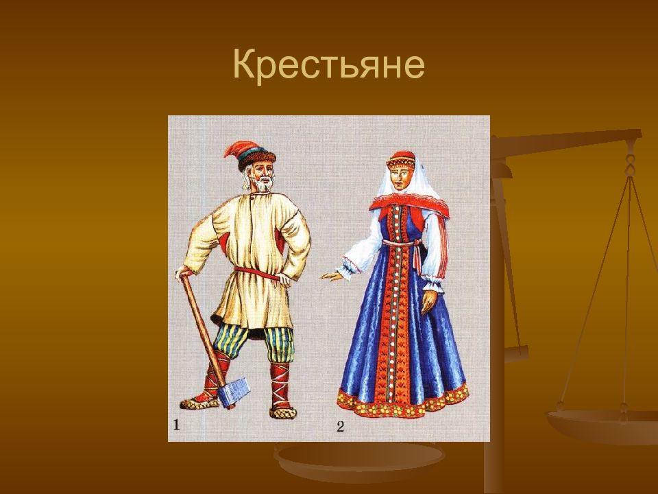 Человек в российском государстве второй половины 15 века презентация 6 класс