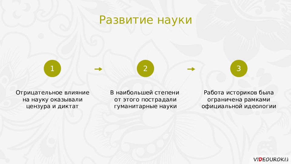 Идеология наука и культура в послевоенные годы презентация 10 класс торкунов