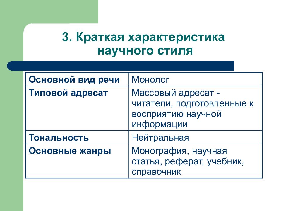 Функциональные стили русского языка презентация