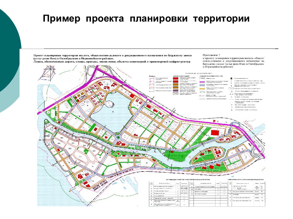 Проект земельно хозяйственного устройства