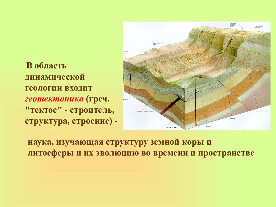 Презентация по геологии