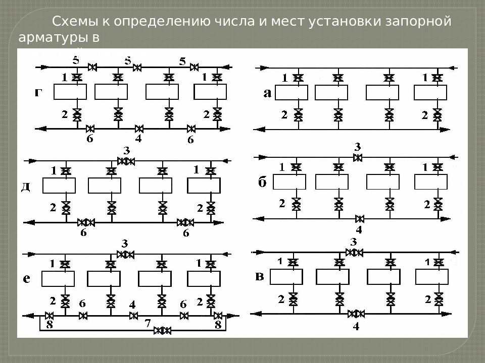 Какие схемы разрабатываются для подъема