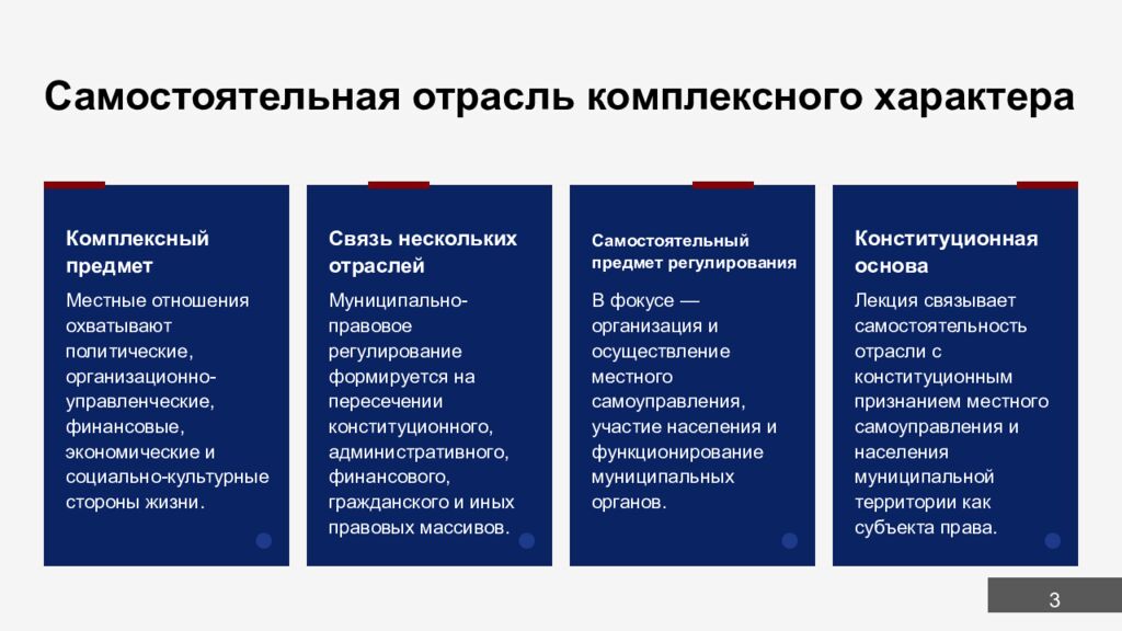 М есто м униципально го прав а в российско й прав овой системе 1