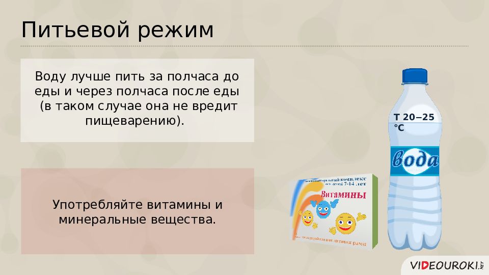 Питьевой режим. Питьевой режим в школе. Питьевой режим после еды. Питьевой режим картинки для презентации. Питьевой режим мочевыделительной системы.