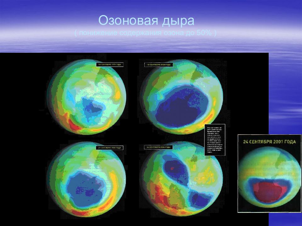 Озоновые дыры в атмосфере презентация