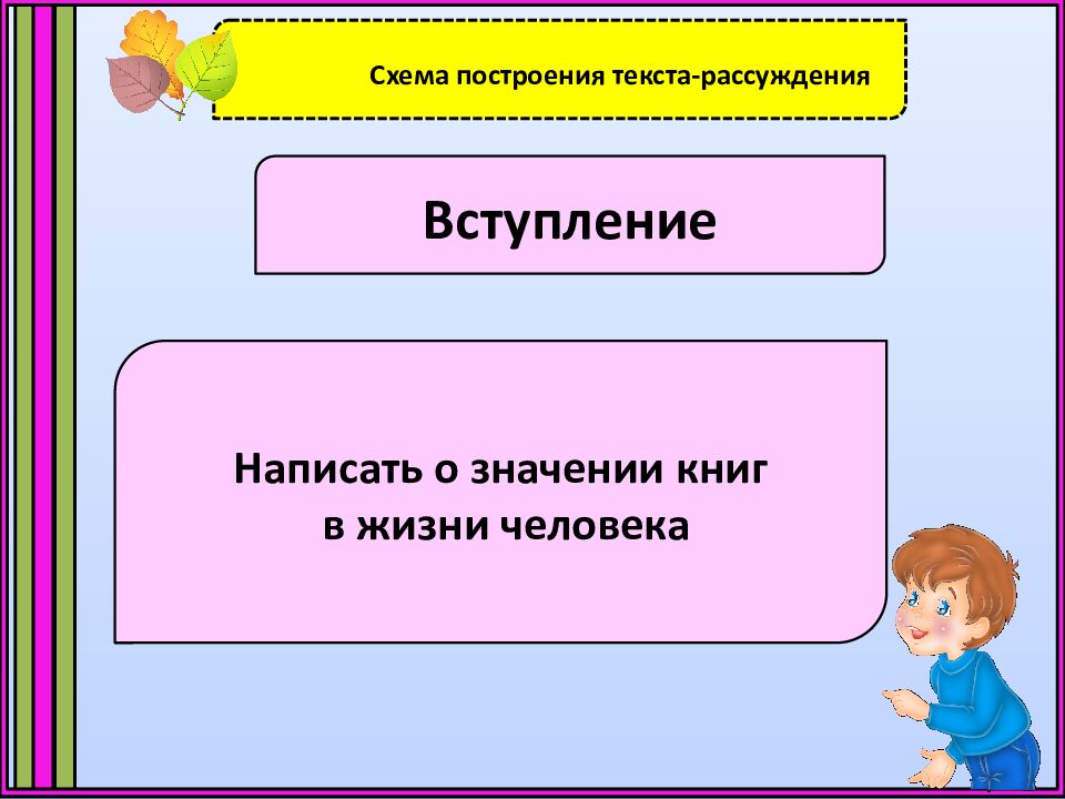 Схема построения текста-рассуждения