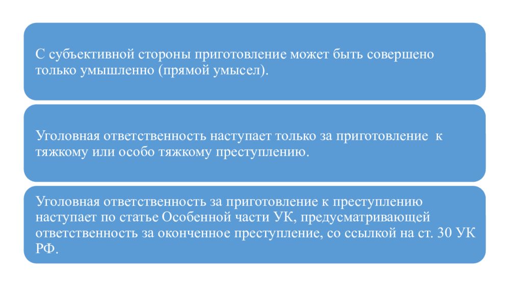 Оконченное и неоконченное преступление презентация