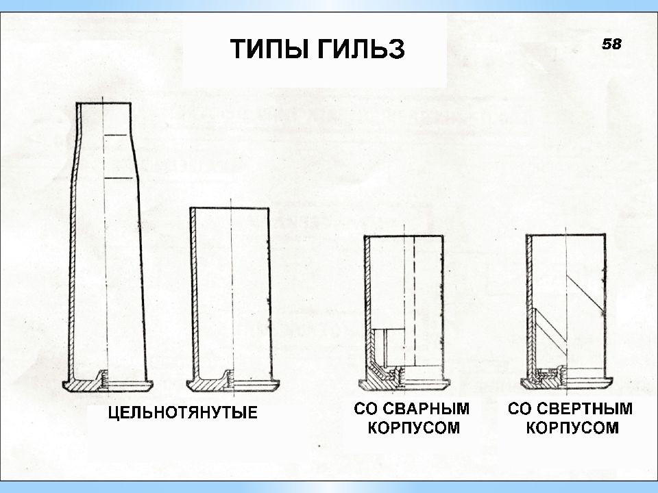 На рисунках показана гильза. Формы гильз криминалистика. Части гильзы криминалистика. Элементы гильзы криминалистика. Виды гильз криминалистика.