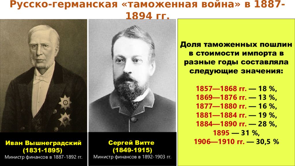 Был создан в 1887 году записать словами. Россия в 1881.