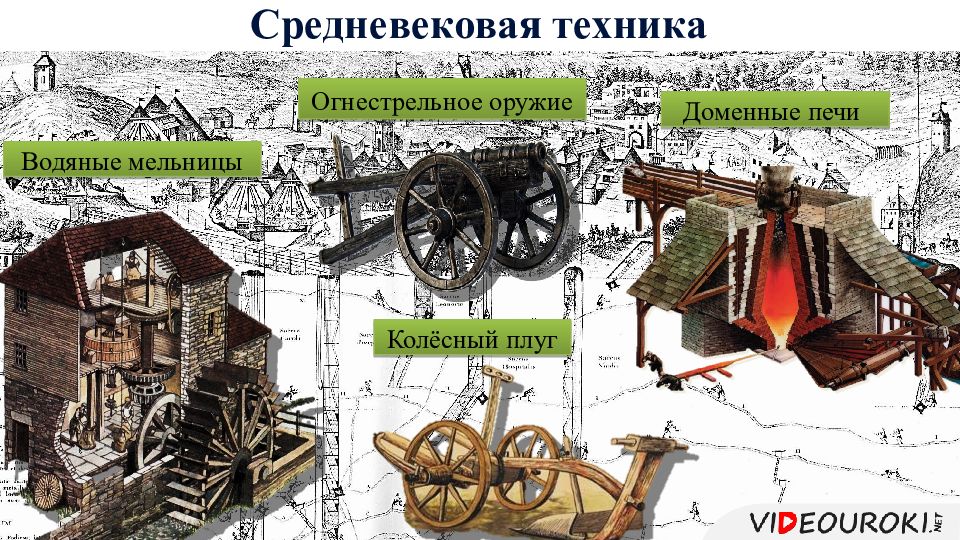 Наследие средних веков 6 класс. Наследие средних веков в истории человечества 6 класс проект.