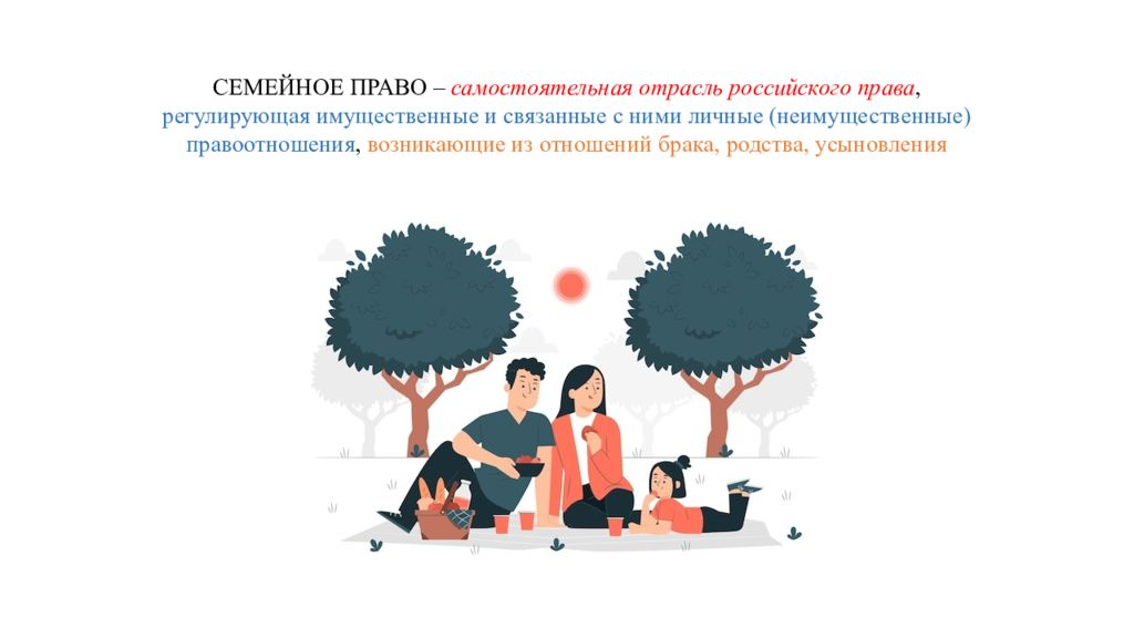 СЕМЕЙНОЕ ПРАВО – самостоятельная отрасль российского права, регулирующая