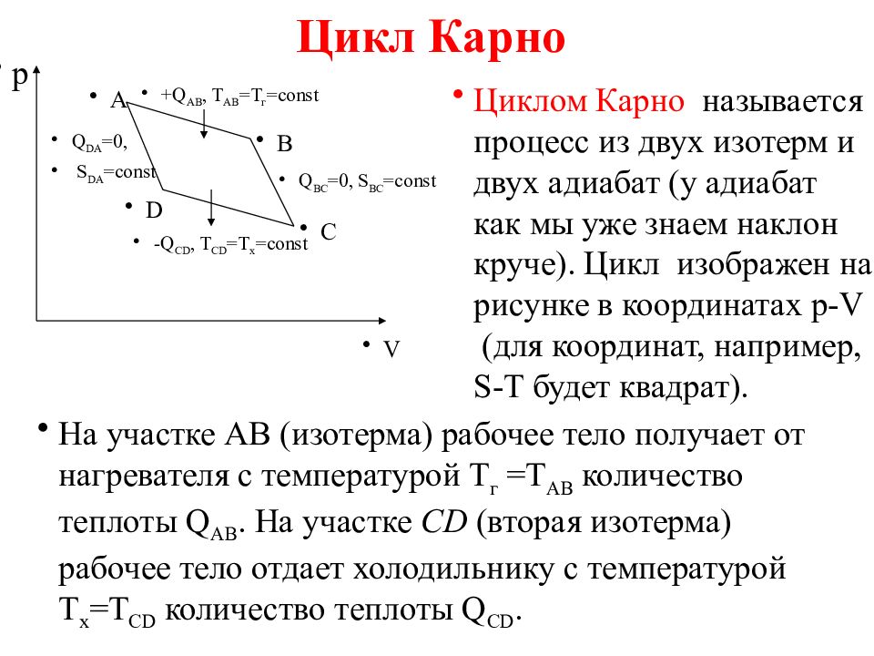 Идеальный цикл карно. Цикл Карно кратко. Изобарный процесс цикла Карно. Круговой процесс цикл цикл Карно. Из чего состоит цикл Карно.