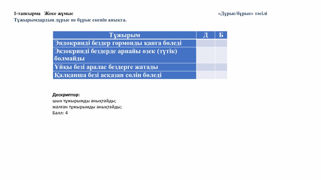 ПСИХОЛОГИЯЛЫ Қ АТМОСФЕРА ОРНАТУ Додокоэдр» тәсілі бойынша жағымды психологиялық