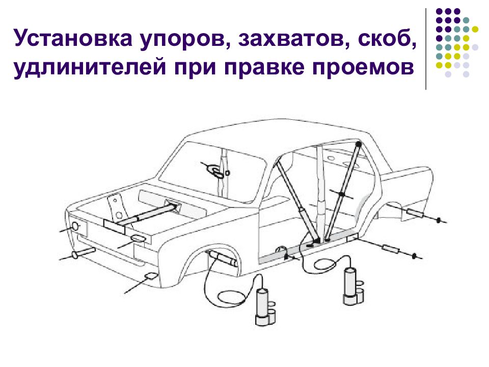 Кузовной ремонт карта