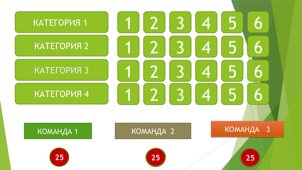 Сказки своя игра презентация