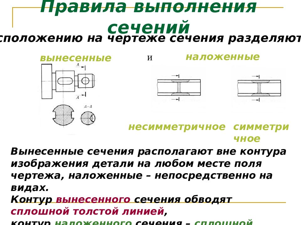 Наложенный чертеж. Чертежи , содержащие сечение. Сечение вынесенное на свободное поле чертежа. Контур сечения на чертеже. Сечение на чертеже.