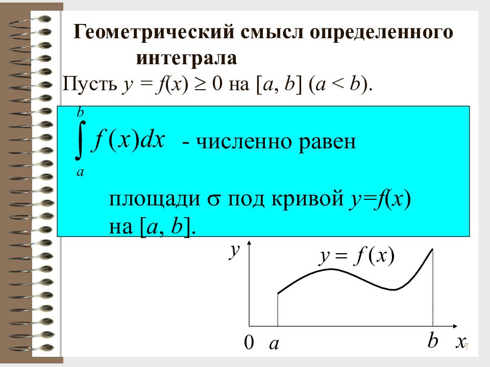 Презентация геометрический смысл интеграла