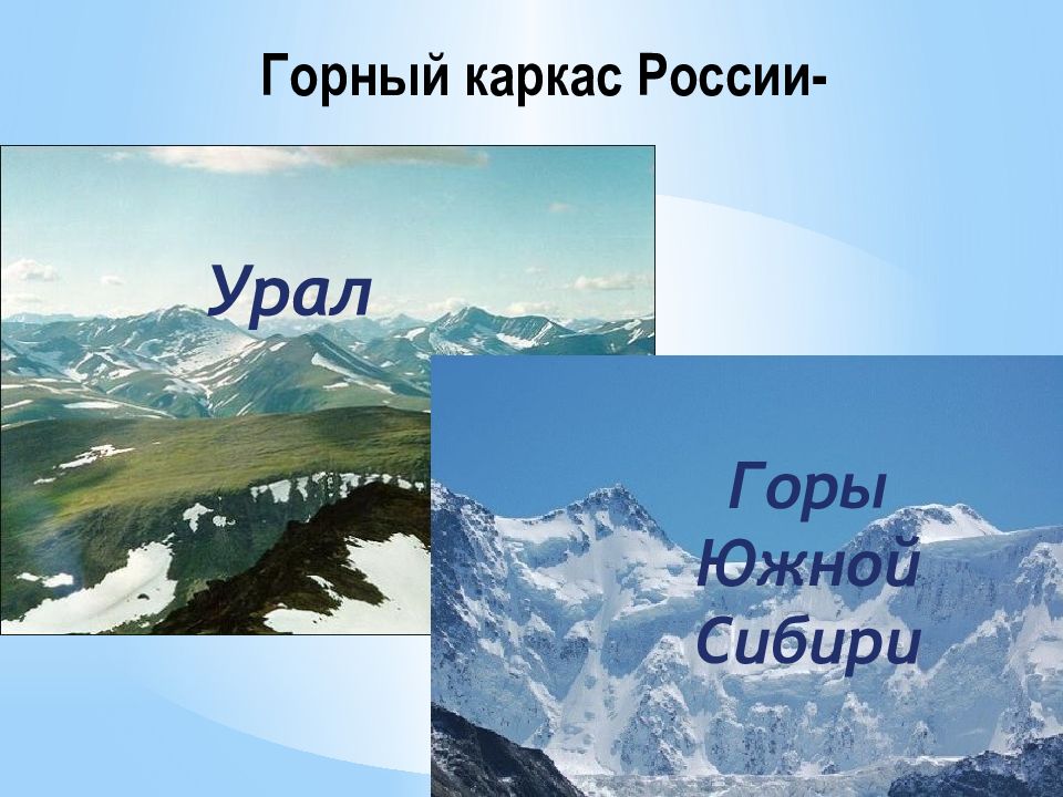 Горный каркас россии урал и горы южной сибири презентация 8 класс полярная звезда